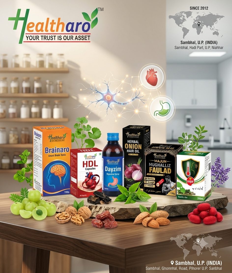 Healtharo products with the Sambhal, Uttar Pradesh location marked on a map