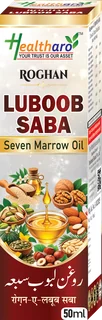 Roghan Luboob Saba